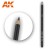 AK Watercolor Pencil Rubber AK10002